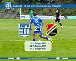 26.Spieltag NOFV Oberliga-Süd 24/25