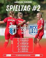 2.Spieltag Landesliga Sachsen