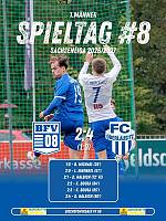 8.Spieltag Landesliga Sachsen